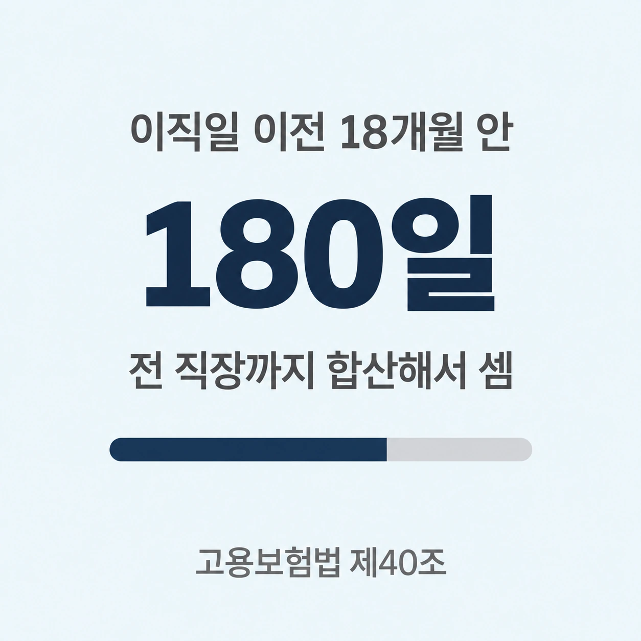 이직일 이전 18개월 안 180일이라는 기준을 큰 숫자와 막대로 보여 주는 타이포 카드