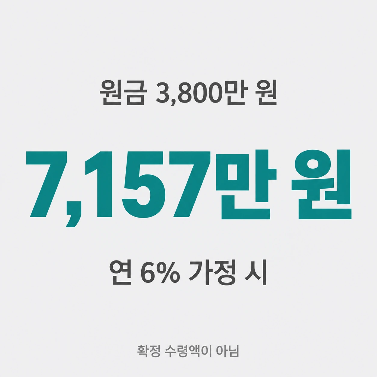 옅은 회색 배경에 7,157만 원이 크게 적히고 위아래로 원금과 가정 조건이 적힌 정사각 타이포 카드