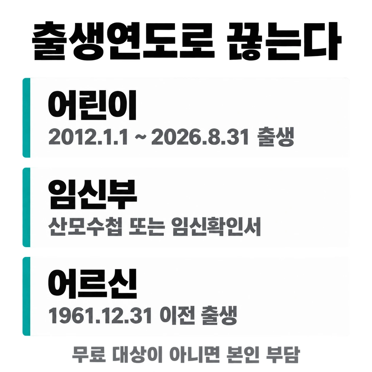 출생연도로 구분한 독감 무료접종 대상 세 가지