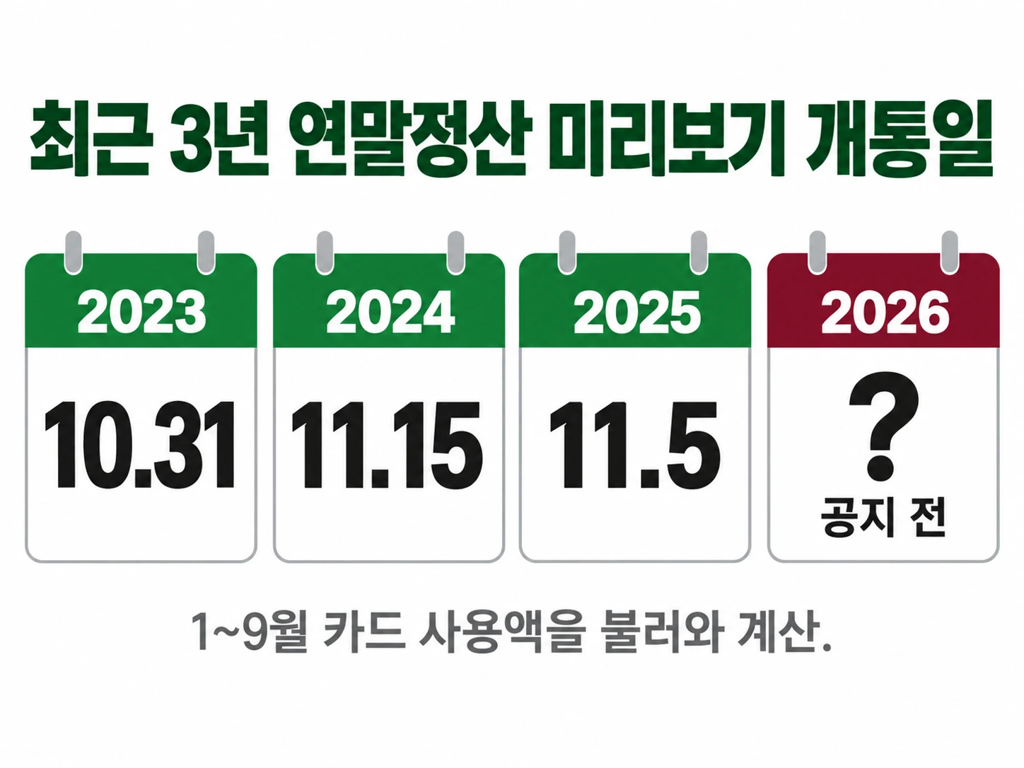 최근 3년 연말정산 미리보기 개통일 — 2023년 10.31, 2024년 11.15, 2025년 11.5, 2026년 공지 전